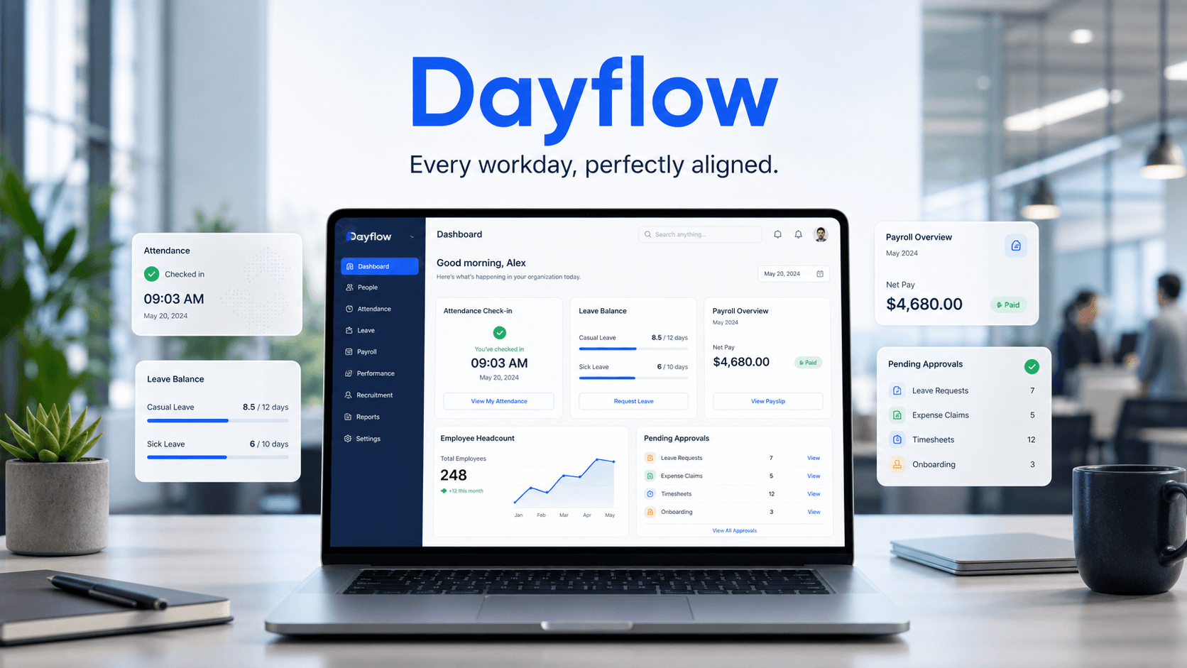 Dayflow dashboard showing attendance, leave, payroll, and approval workflows